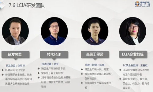 興千田業績再創新奇跡 | 感恩選擇,不負信賴 興千田業績再創新奇跡 | 感恩選擇,不負信賴