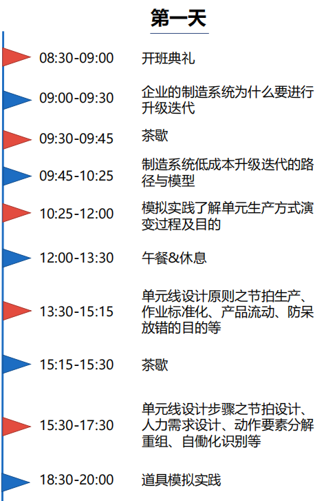 行程安排 行程安排