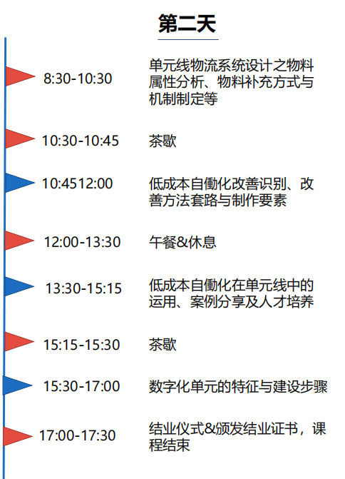 行程安排 行程安排