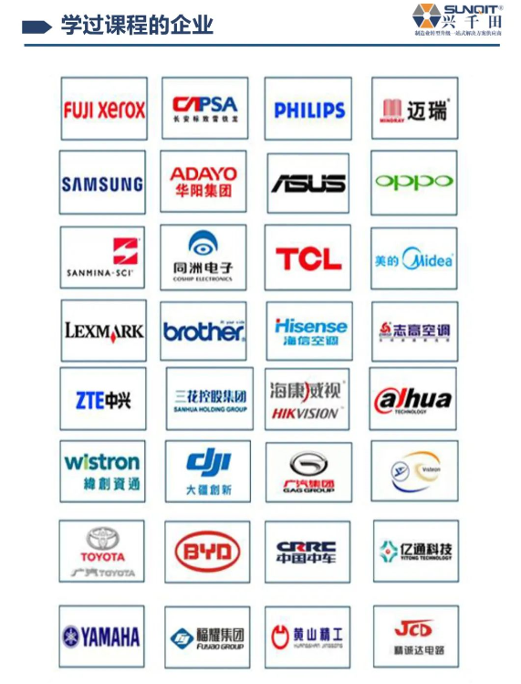 LCIA技能實操班-18 LCIA技能實操班-18