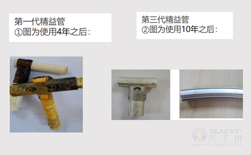 精益管線棒能用幾年？