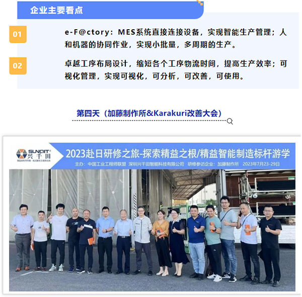 日本LCIA低成本智能自動化標(biāo)桿研修日程8 日本LCIA低成本智能自動化標(biāo)桿研修日程8