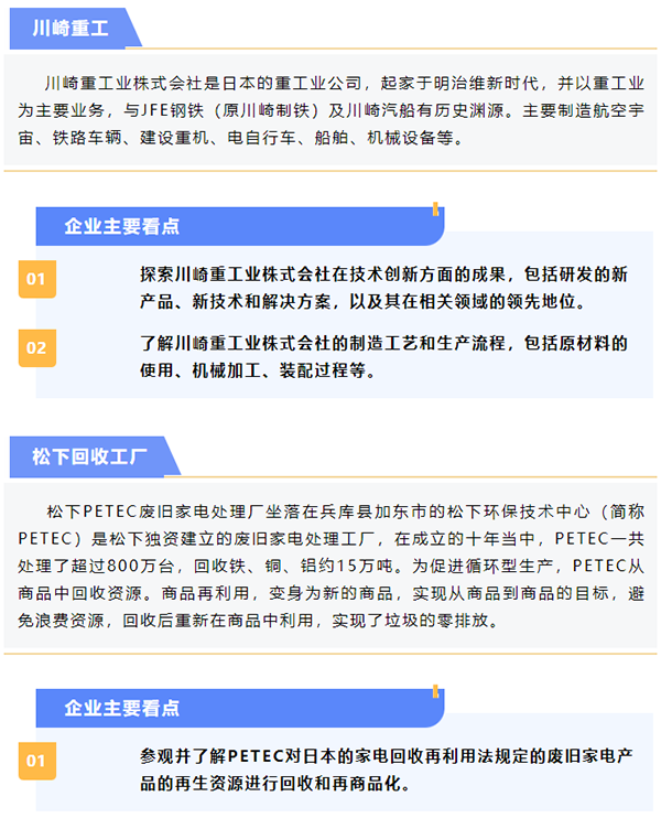日本LCIA低成本智能自動化標(biāo)桿研修日程15 日本LCIA低成本智能自動化標(biāo)桿研修日程15