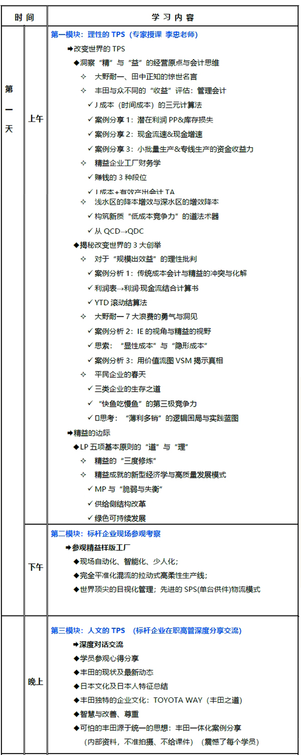 豐田精益生產考察研修班 豐田精益生產考察研修班