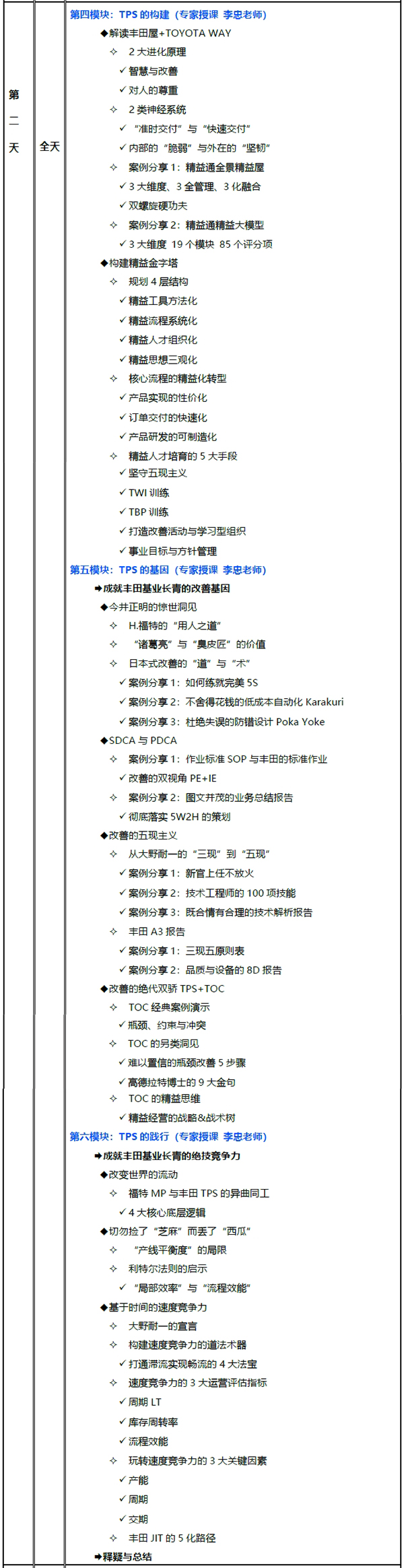 豐田精益生產考察研修班2 豐田精益生產考察研修班2