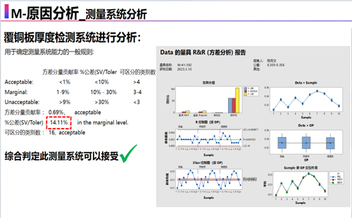 第八屆標桿精益改善大賽4 第八屆標桿精益改善大賽4
