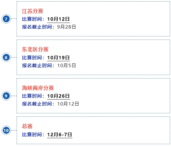 第八屆標桿精益改善大賽7 第八屆標桿精益改善大賽7
