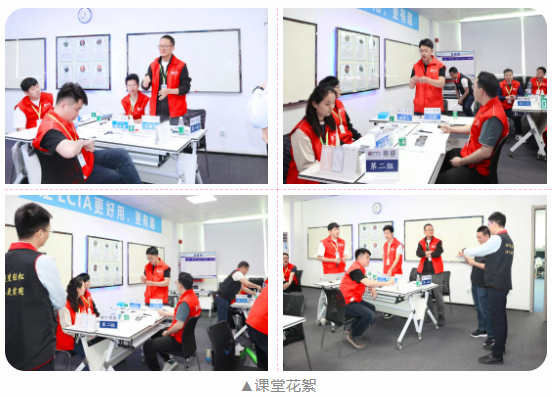 第160屆低成本智能自働化技能實操班順利圓滿落幕5 第160屆低成本智能自働化技能實操班順利圓滿落幕5