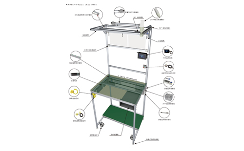 <a href='/jingyiguan.htm' class='keys' title='點擊查看關于線棒的相關信息' target='_blank'>線棒</a><a href='/gongzuotai.htm' class='keys' title='點擊查看關于精益管工作臺的相關信息' target='_blank'>精益管工作臺</a>配件名稱大全