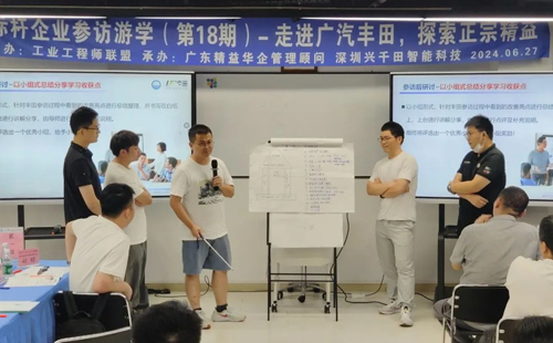 賀“標桿企業參訪游學(第18期)-走進廣汽豐田”活動成功舉辦14 賀“標桿企業參訪游學(第18期)-走進廣汽豐田”活動成功舉辦14