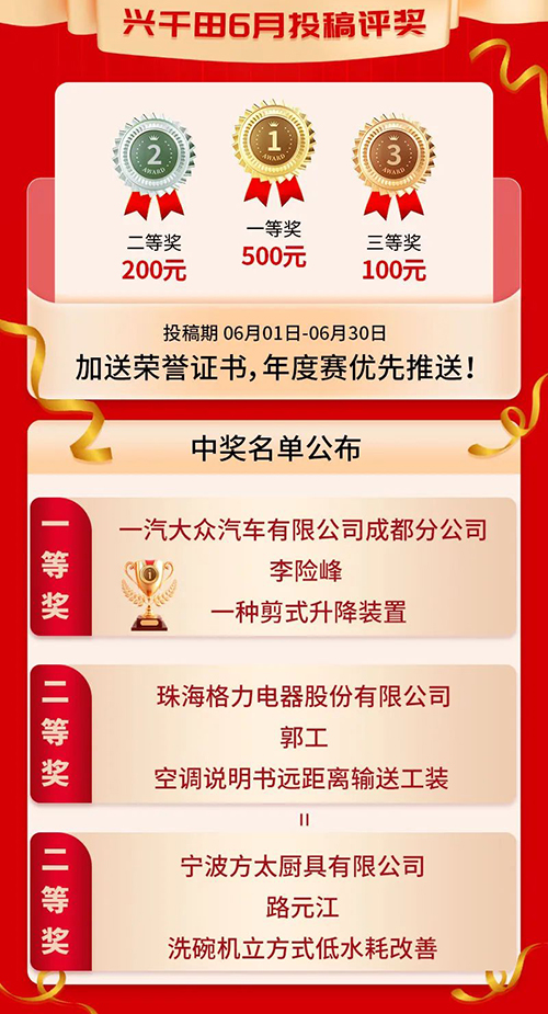 6月份優秀LCIA視頻大賽 | 一等獎獲獎名單公布啦！