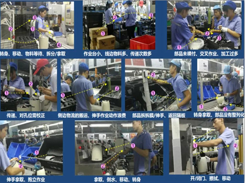 LCIM企業轉型升級示范基地觀摩團 LCIM企業轉型升級示范基地觀摩團