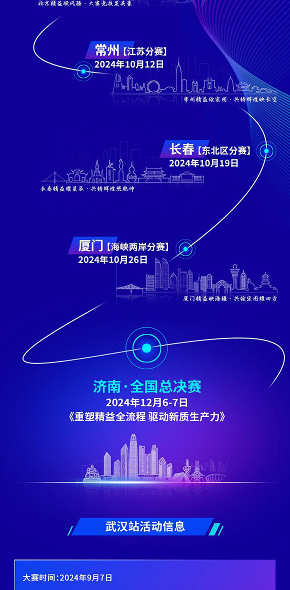 改善大賽華中區分賽正式開啟3 改善大賽華中區分賽正式開啟3