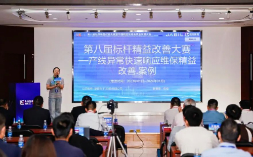 第8屆標桿精益改善大賽江蘇分賽圓滿結束10 第8屆標桿精益改善大賽江蘇分賽圓滿結束10