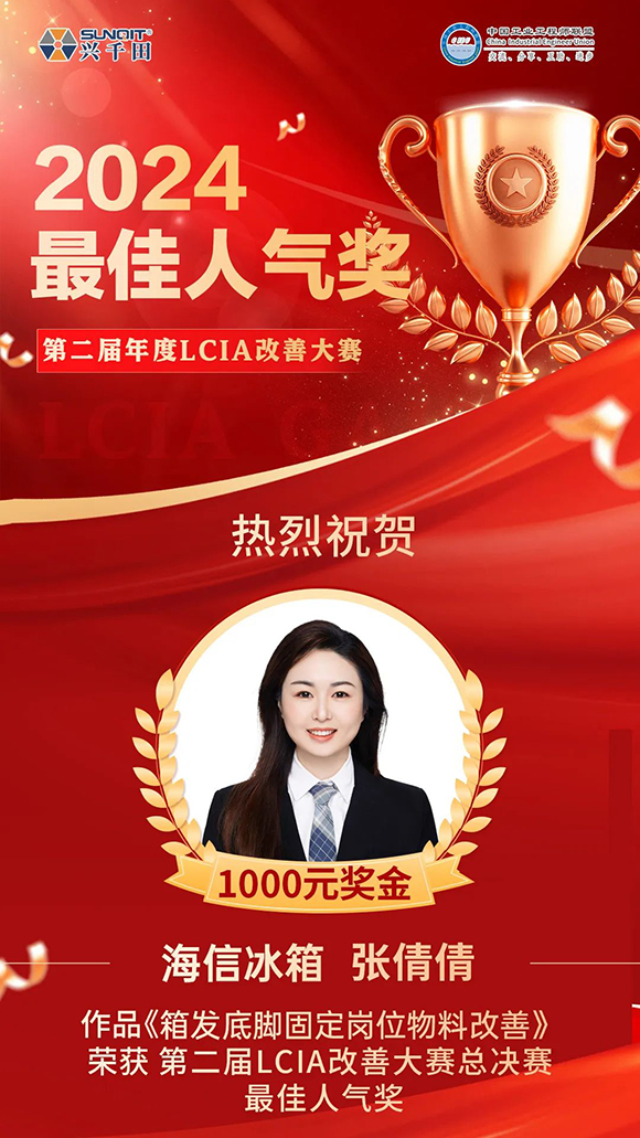 第二屆LCIA改善大賽3 第二屆LCIA改善大賽3