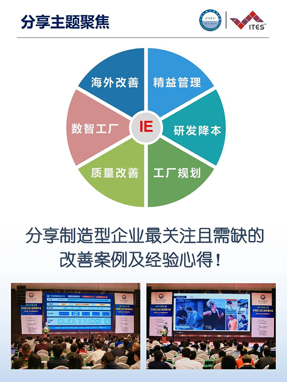 工業工程精益數智化改善大會3 工業工程精益數智化改善大會3