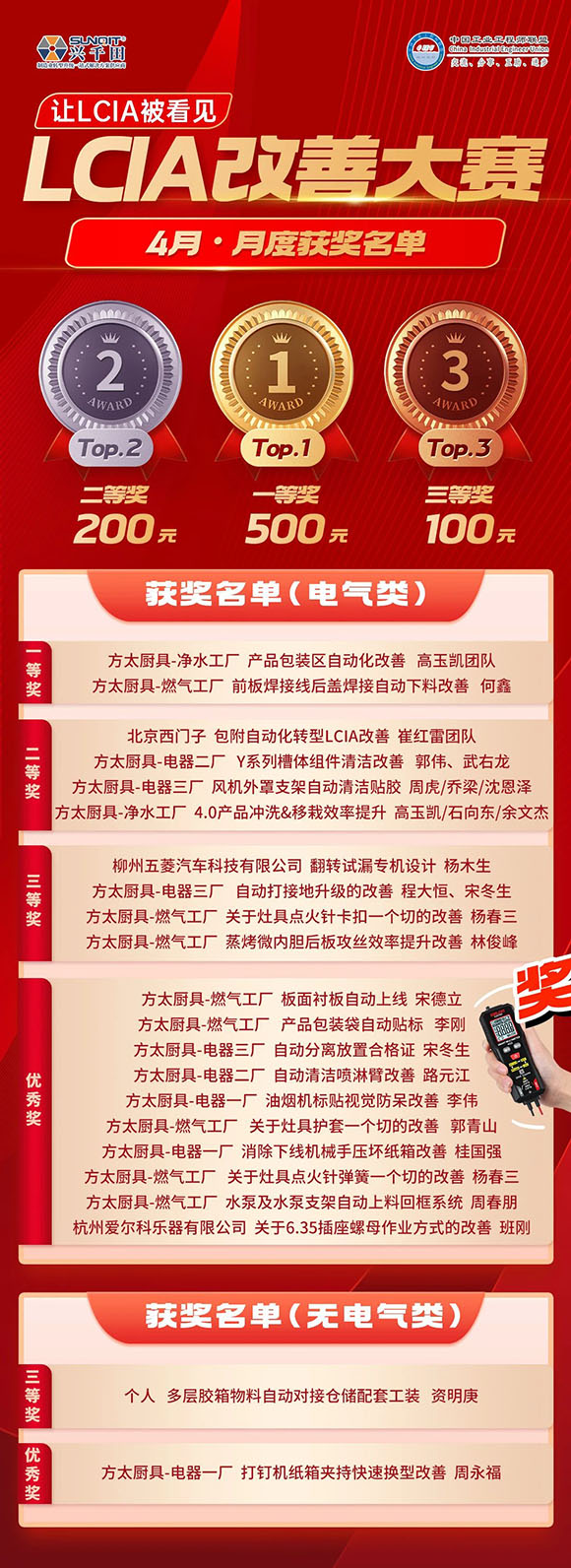 4月份優秀<a href='/zhinengyingyuan.htm' class='keys' title='點擊查看關于LCIA的相關信息' target='_blank'>LCIA</a>視頻大賽 | 獲獎名單公布啦! 4月份優秀<a href='/zhinengyingyuan.htm' class='keys' title='點擊查看關于LCIA的相關信息' target='_blank'>LCIA</a>視頻大賽 | 獲獎名單公布啦!