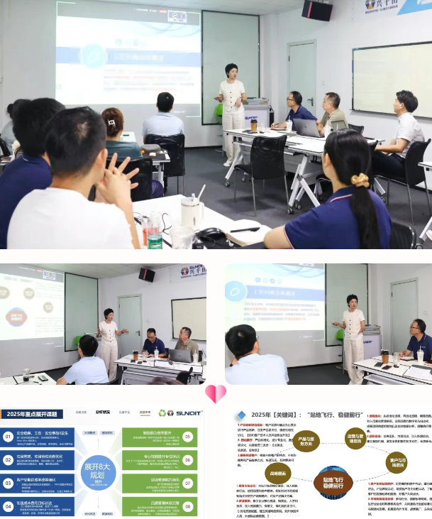 興千田集團2025年中總結會議暨下半年工作規劃大會2 興千田集團2025年中總結會議暨下半年工作規劃大會2