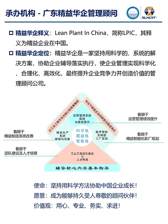 走進廣汽豐田 · 探索正宗精益12 走進廣汽豐田 · 探索正宗精益12