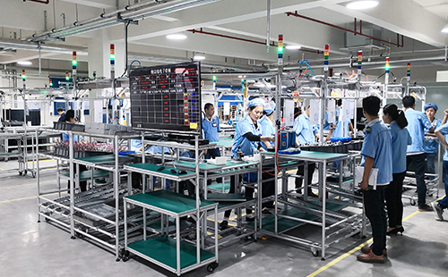 精益線體如何設計? 精益線體如何設計?