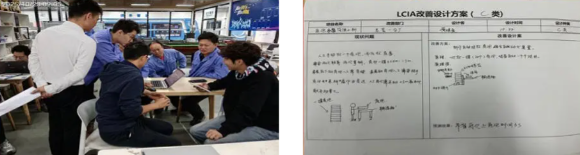 順德美的LCIA低成本智能自動化訓練營圓滿結束5